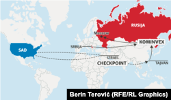 Ruta preko koje se transportuje roba u Rusiju