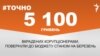 <a href="https://d27jxdwpdergbv.cloudfront.net/uk-UA/2017/04/10/6c69a8da-7345-467a-9a35-82bc14d51ff4.pdf" target="_blank">ДЖЕРЕЛО ІНФОРМАЦІЇ</a><br />
Сторінка проекту Радіо Свобода&nbsp;<a href="/z/17505" target="_blank">#Точно</a>