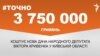 <a href="https://d27jxdwpdergbv.cloudfront.net/uk-UA/2017/05/24/6504f8af-32a9-4a5d-8575-e77a95fce4fc.pdf" target="_blank">ДЖЕРЕЛО ІНФОРМАЦІЇ</a><br />
Сторінка проекту Радіо Свобода&nbsp;<a href="/z/17505" target="_blank">#Точно</a>