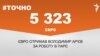 <a href="https://d27jxdwpdergbv.cloudfront.net/uk-UA/2017/03/20/71ac3f9a-e7da-47b4-853f-be1f13afdd7d.pdf" target="_blank">ДЖЕРЕЛО ІНФОРМАЦІЇ</a><br />
Сторінка проекту Радіо Свобода&nbsp;<a href="/z/17505" target="_blank">#Точно</a>
