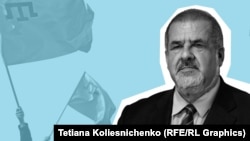 Refat Çubarov