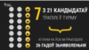 Image result for "Віктар Цярэшчанка"