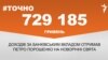 <a href="https://d27jxdwpdergbv.cloudfront.net/uk-UA/2017/01/16/5f444aae-5ac2-4cc1-9bca-f25290ee5a03.pdf" target="_blank">ДЖЕРЕЛО ІНФОРМАЦІЇ</a><br />
Сторінка проекту Радіо Свобода&nbsp;<a href="/z/17505.html" target="_blank">#Точно</a>