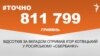 <a href="https://d27jxdwpdergbv.cloudfront.net/uk-UA/2016/12/26/3f991992-a5ee-4ead-82e5-8dc20a7818f0.pdf" target="_blank">ДЖЕРЕЛО ІНФОРМАЦІЇ</a><br />
Сторінка проекту Радіо Свобода&nbsp;<a href="/z/17505.html" target="_blank">#Точно</a>