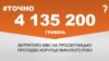 <a href="https://d27jxdwpdergbv.cloudfront.net/uk-UA/2017/03/06/f353bc70-579c-490a-b505-ac26720fcf5f.pdf" target="_blank">ДЖЕРЕЛО ІНФОРМАЦІЇ</a><br />
Сторінка проекту Радіо Свобода&nbsp;<a href="/z/17505" target="_blank">#Точно</a>