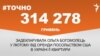 <a href="https://d27jxdwpdergbv.cloudfront.net/uk-UA/2017/02/27/54c98eda-42f6-485d-930c-62f5eddd039a.pdf" target="_blank">ДЖЕРЕЛО ІНФОРМАЦІЇ</a><br />
Сторінка проекту Радіо Свобода&nbsp;<a href="/z/17505" target="_blank">#Точно</a>