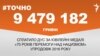 <a href="https://d27jxdwpdergbv.cloudfront.net/uk-UA/2017/01/11/1fec3d6e-b6df-4fb6-929e-72db337b67ff.pdf" target="_blank">ДЖЕРЕЛО ІНФОРМАЦІЇ</a><br />
Сторінка проекту Радіо Свобода&nbsp;<a href="/z/17505.html" target="_blank">#Точно</a>