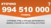 <a href="http://d27jxdwpdergbv.cloudfront.net/uk-UA/2015/11/30/99074284-e808-4ce5-b70f-7d51b8571e7f.pdf" target="_blank"><strong>ДЖЕРЕЛО ІНФОРМАЦІЇ</strong></a><br />
Сторінка проекту Радіо Свобода&nbsp;<a href="/section/tochno/4571.html" target="_blank"><strong>#Точно</strong></a>