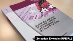 Statistički obrasci sa metodologijom za izvještavanje iz oblasti kulture