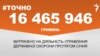 <a href="https://d27jxdwpdergbv.cloudfront.net/uk-UA/2017/02/10/b098b821-9a74-44c8-9682-b37be5eac2a8.pdf" target="_blank">ДЖЕРЕЛО ІНФОРМАЦІЇ</a><br />
Сторінка проекту Радіо Свобода&nbsp;<a href="/z/17505" target="_blank">#Точно</a>