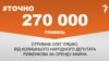 <a href="https://d27jxdwpdergbv.cloudfront.net/uk-UA/2017/04/18/f76022c5-a6a1-4f5d-99f3-2d5920b086fe.pdf" target="_blank">ДЖЕРЕЛО ІНФОРМАЦІЇ</a><br />
Сторінка проекту Радіо Свобода&nbsp;<a href="/z/17505" target="_blank">#Точно</a>