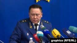 Курманкул Зулушев. 