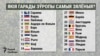 Image result for "Валеры Дранчук"