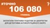 <a href="http://d27jxdwpdergbv.cloudfront.net/uk-UA/2015/12/14/43bad342-560e-4e2c-8314-76b818dfae89.pdf" target="_blank"><strong>ДЖЕРЕЛО ІНФОРМАЦІЇ</strong></a><br />
Сторінка проекту Радіо Свобода&nbsp;<a href="/section/tochno/4571.html" target="_blank"><strong>#Точно</strong></a>
